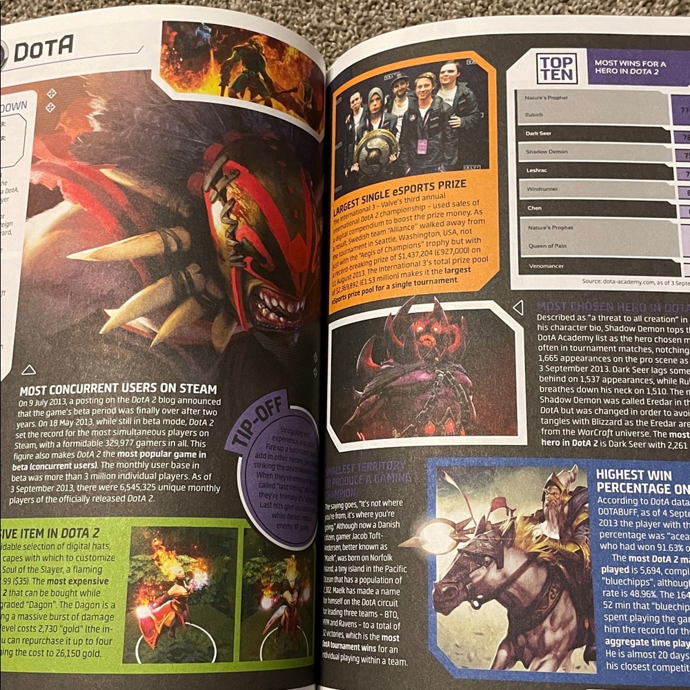 Guinness World Records 2014 Gamer's Edition Book - Picture 6 of 6